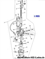A05. Carburetor