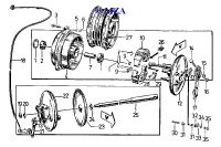 Bremsen und Radnaben