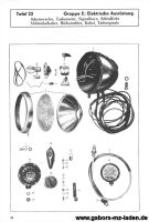 23. Scheinwerfer, Tachometer, Hupe, Schlußlicht, Abblendschalter, Rückstrahler, Kabel, Tachospirale