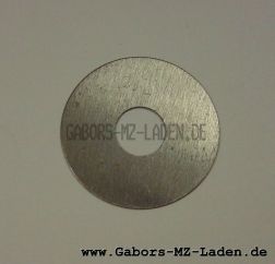 Anlaufscheibe auf Kurvenwalze 