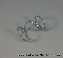 Druckfeder Neimann-Schloß