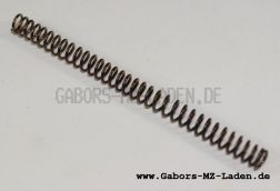 Druckfeder für Luftschieber