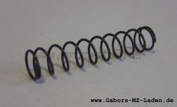 Druckfeder für Flachschieber