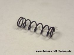 Druckfeder 