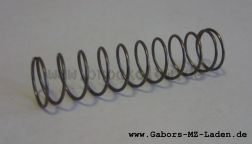 Druckfeder für Hohlschieber