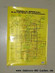 Schaltplan Farbposter (40x60cm) SR50/1 CE, SR80/1 CE (mit E-Start) (beidseitig Glanzcello, schmutzabweisend)