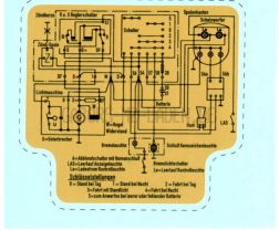 Wasserschiebebild für Spulenkasten FEK RT 125/2, 125/3