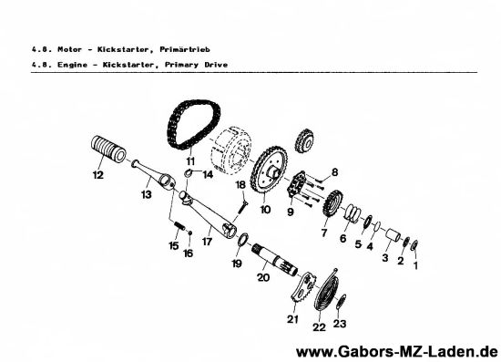 4.08. Kickstarter, Primärantrieb