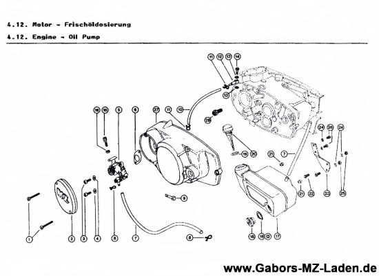 4.12. Frischöldosierung