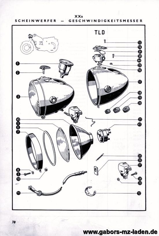 20a. Scheinwerfer, Geschwindigkeitsmesser