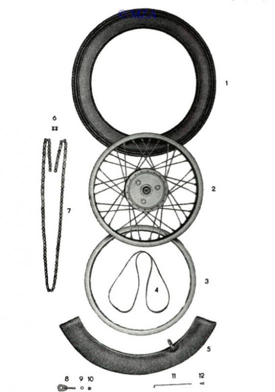 10. Front and rear wheel, chain