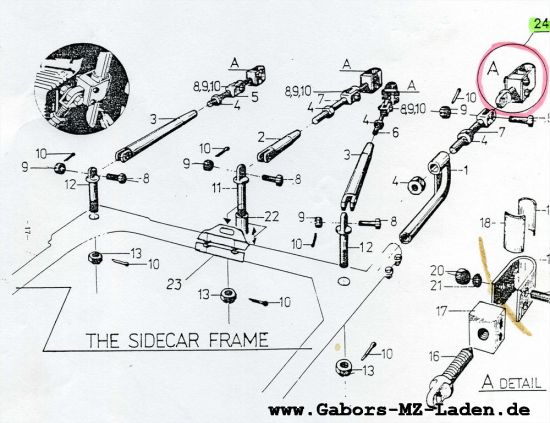 5.05 Seitenwagen - Anschlüsse