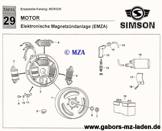 29. Electronic magneto ignition system (EMZA)