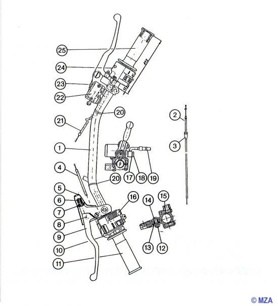 2.4.1. Handlebar from 1993