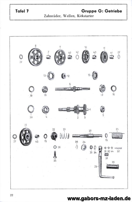 07. Zahnräder, Wellen, Kickstarter
