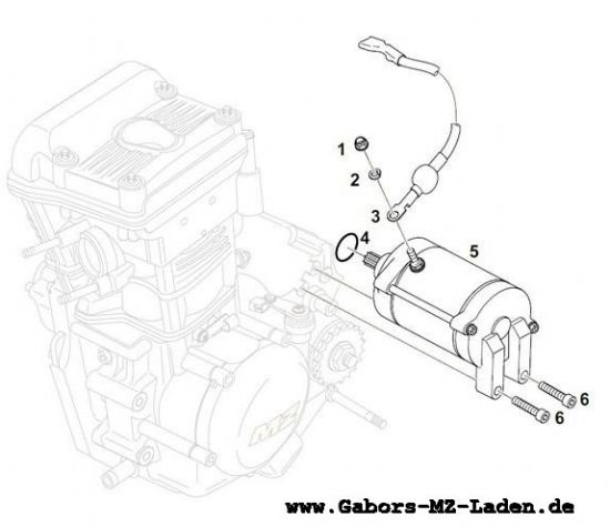 M15. Starter motor