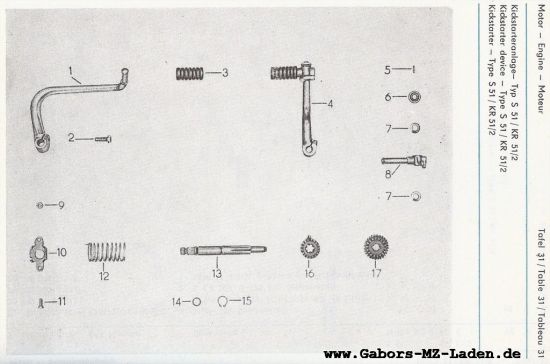 31. Sistema de arranque rápido