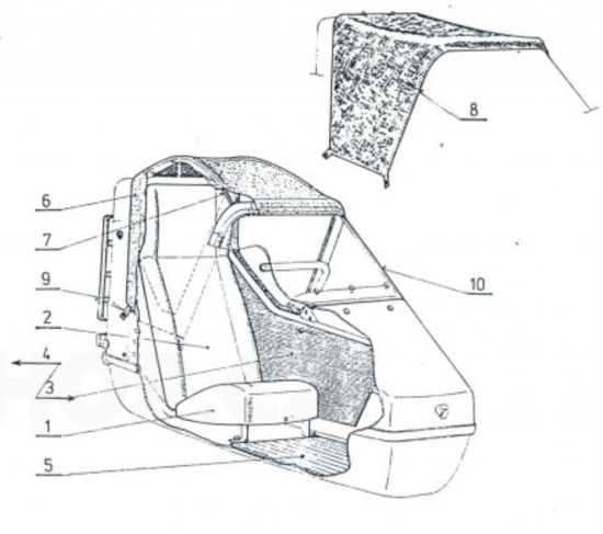 Karosserie - Zubehör