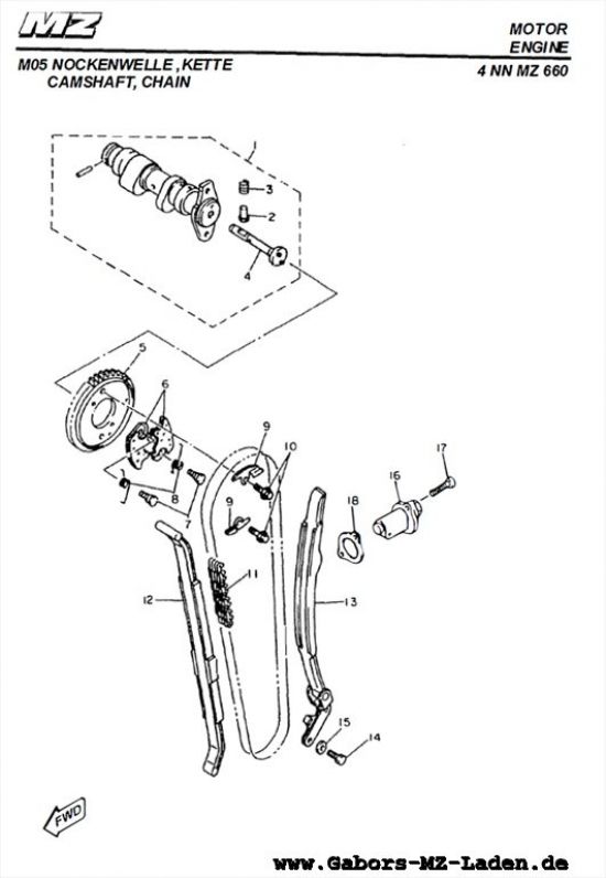 M05. Árbol de levas - cadena