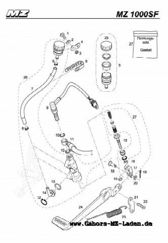 F12. Actionnement du frein