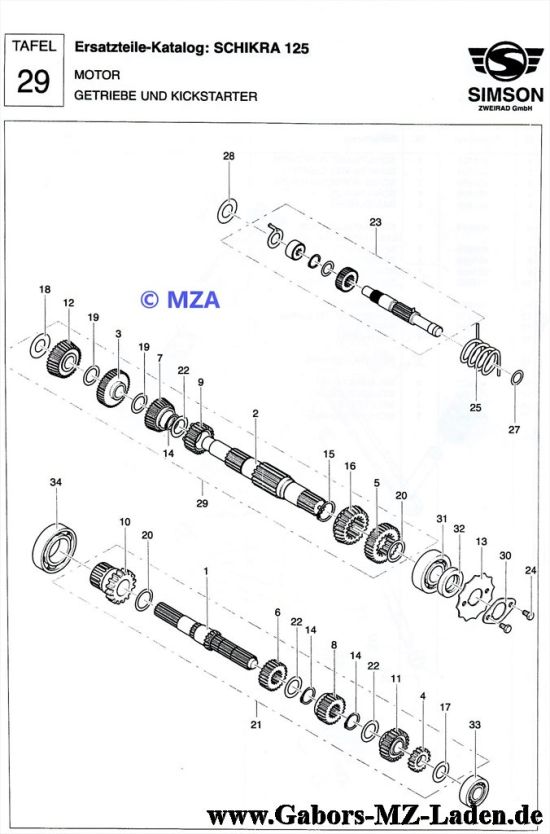 29. Getriebe und Kickstarter