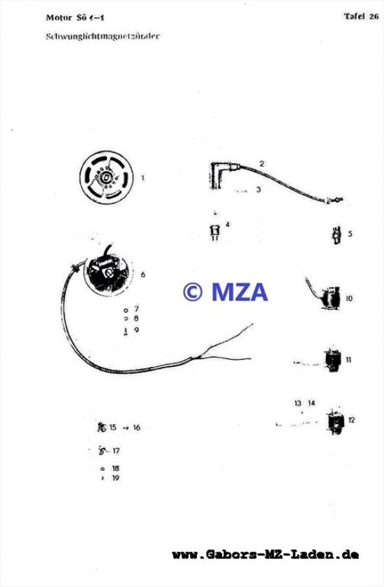 26. Schwunglichtmagnetzünder