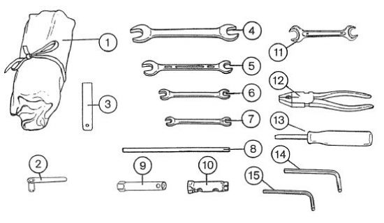 4. Chassis - Tool kit
