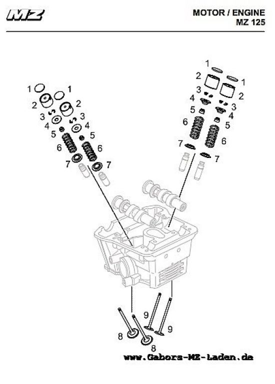 M05-1 Ventile mit Einstellplatten