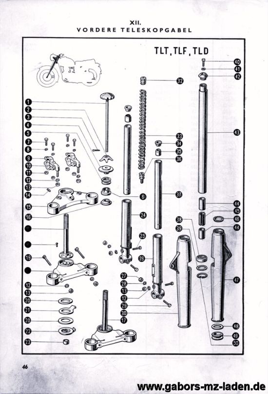 12. Telescopic front fork