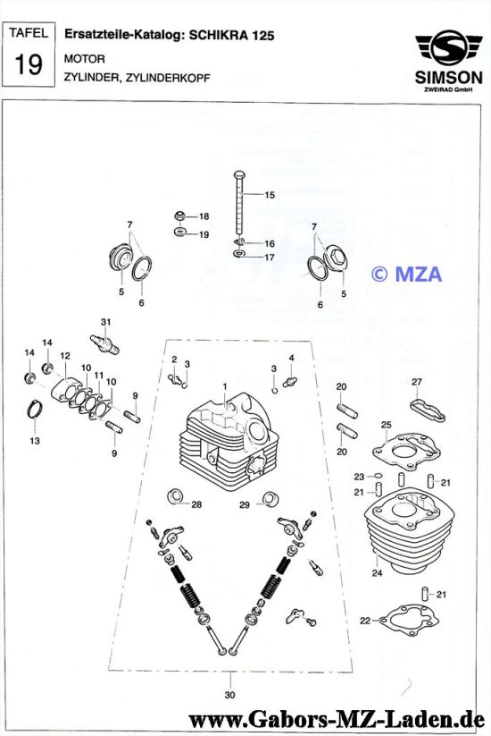 19. Zylinder, Zylinderkopf
