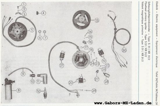 34. Flywheel primary ignition system