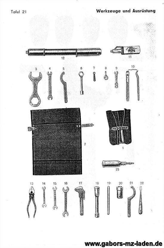 21. Werkzeuge und Ausrüstung