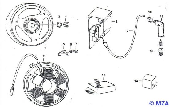 33. Licht-Magnet-Zündsystem PVL