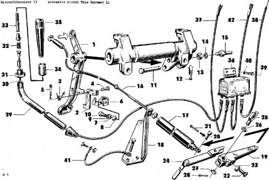 H05 Présentation de Hycomat II