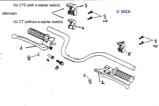 03a. Handlebar - Domino fittings