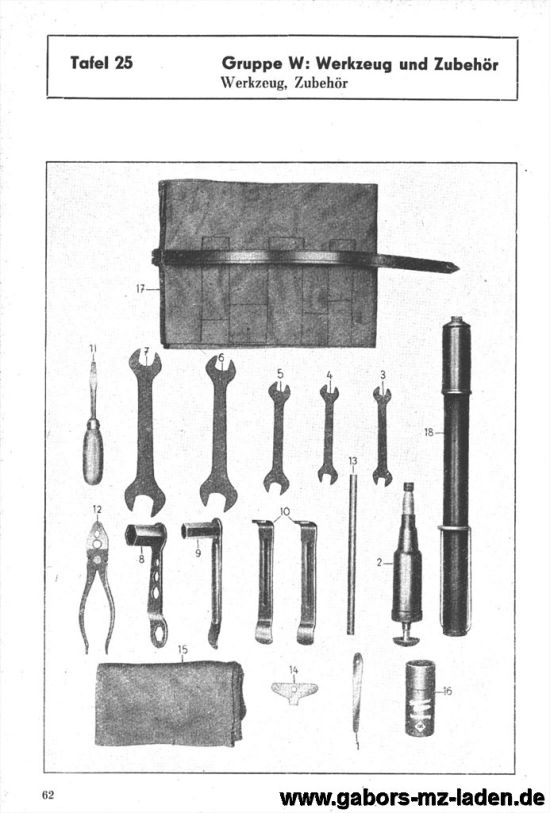 25. Tools, accessories