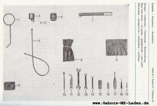 41. Spiegel, Luftpumpe, Tachometer, Bordwerkzeug