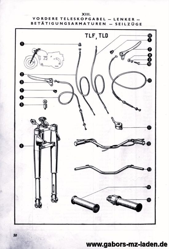 13. Telescopic front fork - handlebar - actuating armatures - cables