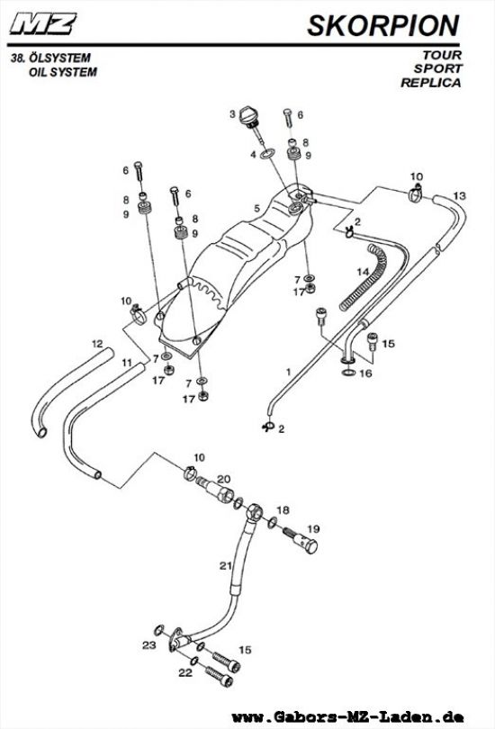 38. Sistema de aceite