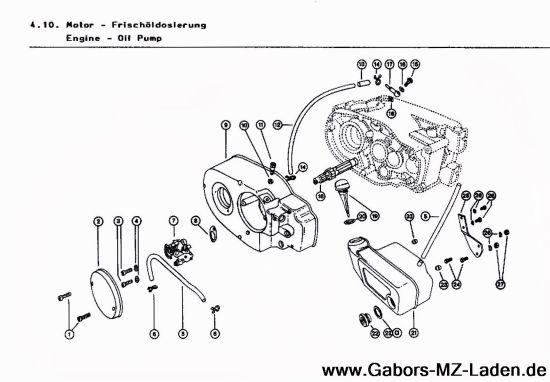4.10. Fresh oil dosage
