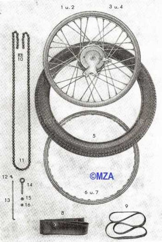 07. Vorderrad, Hinterrad, Antriebskette