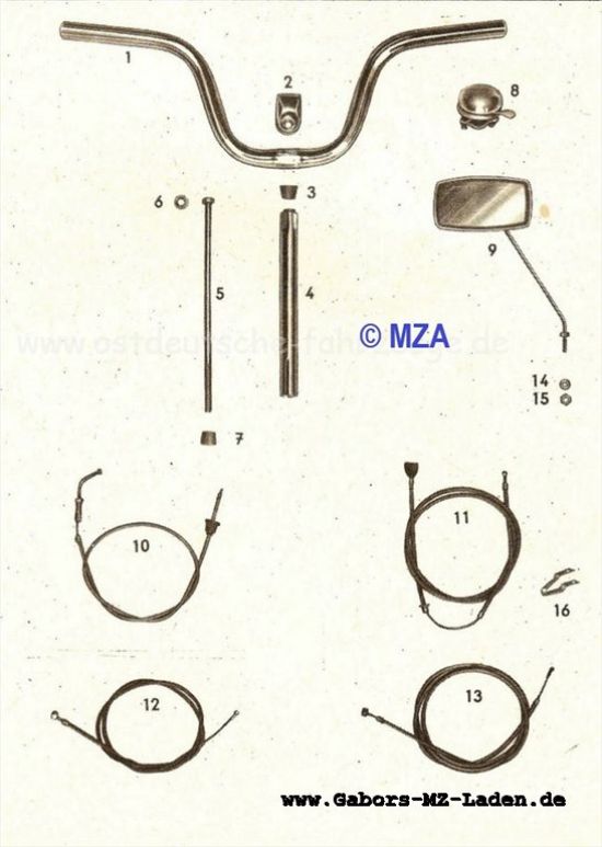 03.a. Lenker - Bowdenzüge