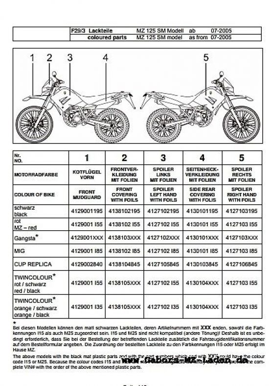 F29/3. Piezas barnizado