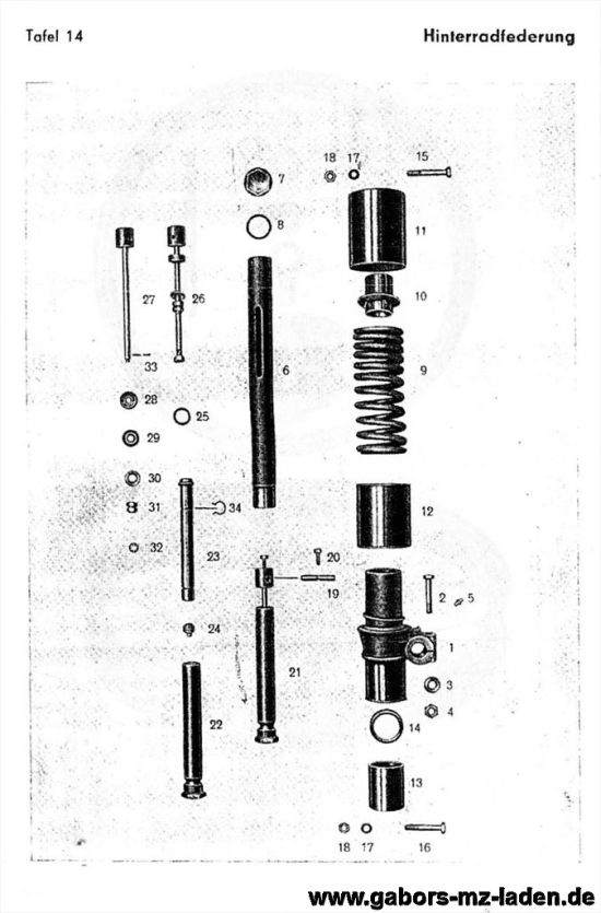 14. Hinterradfederung