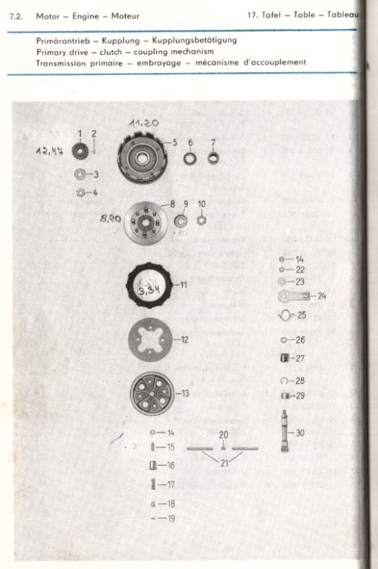 17. Primärantrieb, Kupplung, Kupplungsbetätigung