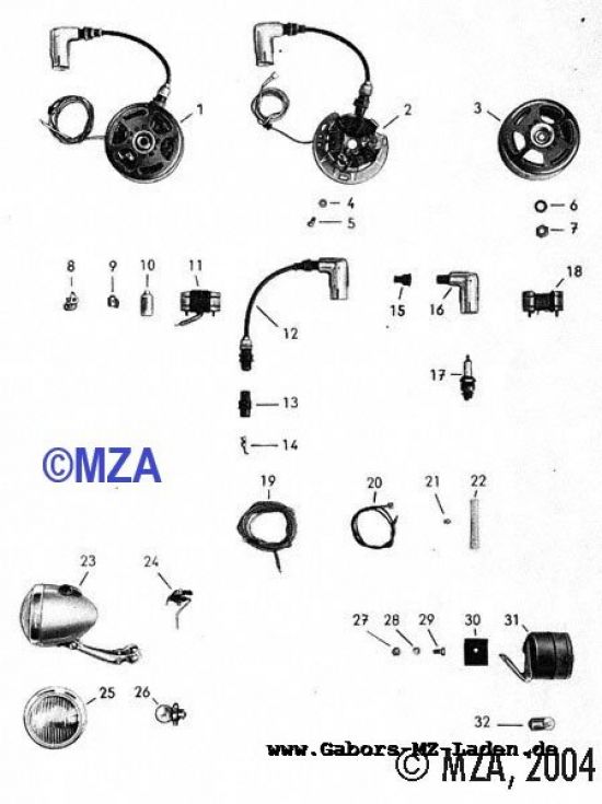 15. Equipo eléctrico