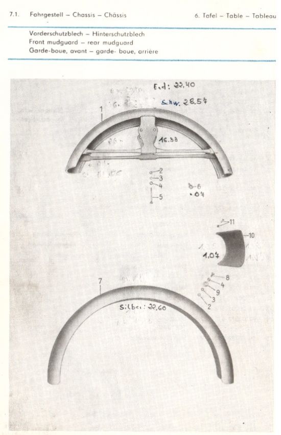 06. Mudguards rear and front