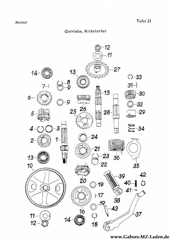 21. Getriebe, Kickstarter