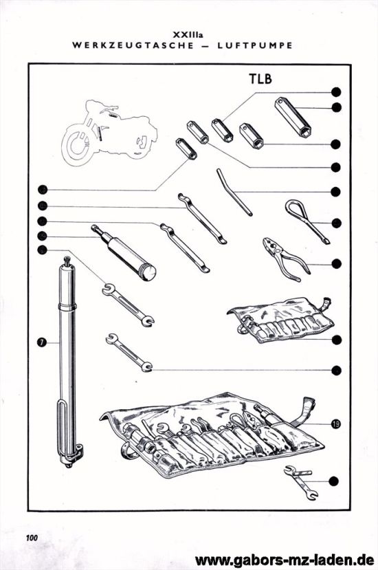 23a. Werkzeugkasten, Werkzeugtasche, Luftpumpe