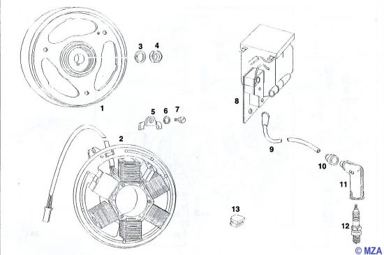 24. Licht-Magnet-Zündsystem PVL